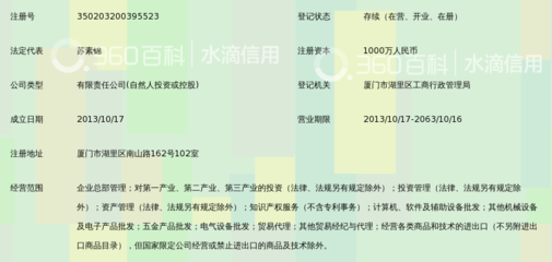厦门智汇控股