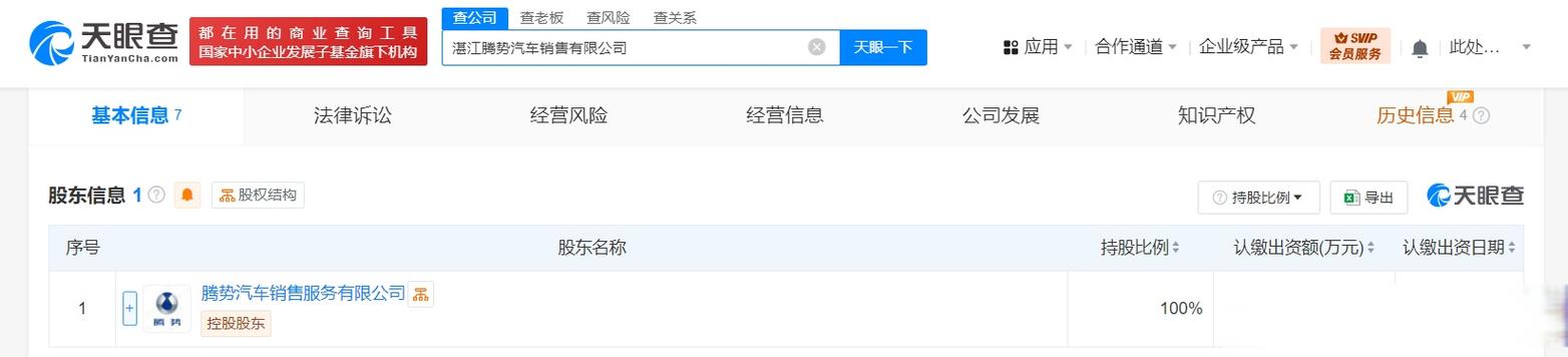 经营范围含汽车销售,汽车装饰用品销售,机动车修理和维护,二手车经纪