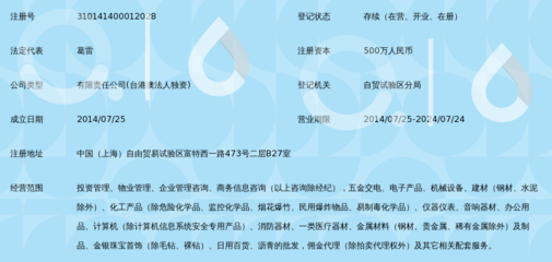 上海格尚投资管理